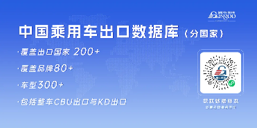吉利深耕独联体，奇瑞放量中东丨2025年11月，中国车企出口新动态