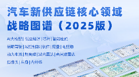 2025年1-11月智能座舱供应商装机量排行榜：国产化替代提速，头部效应持续凸显