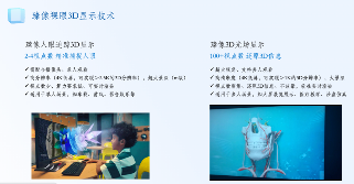 珠海臻像光电总经理高超：裸眼3D显示技术应用与发展
