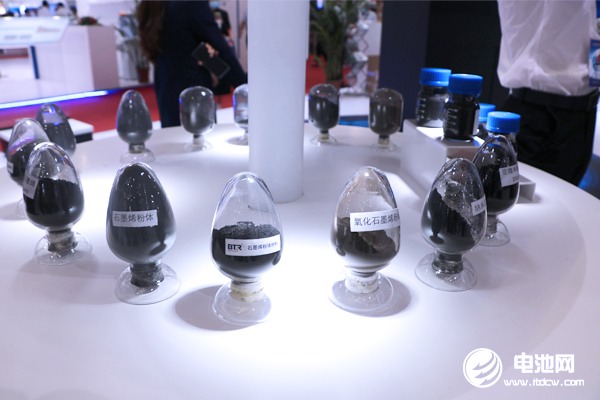 竞争格局重塑？贝特瑞/容百科技/恩捷股份/佛塑科技等密集出招！