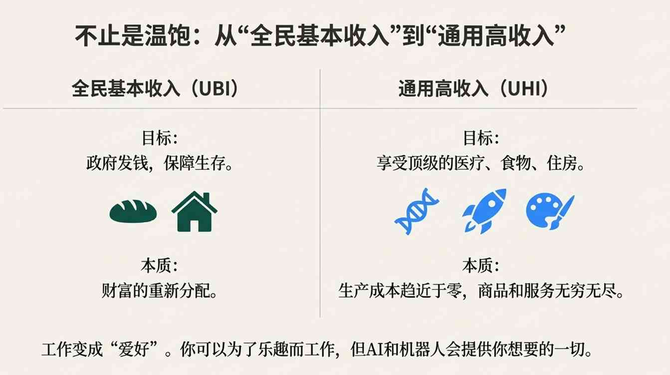 美国GDP短期翻番?马斯克再抛新预言,嘲讽存钱毫无意义 美国GDP短期翻番?马斯克再抛新预言,嘲讽存钱毫无意义