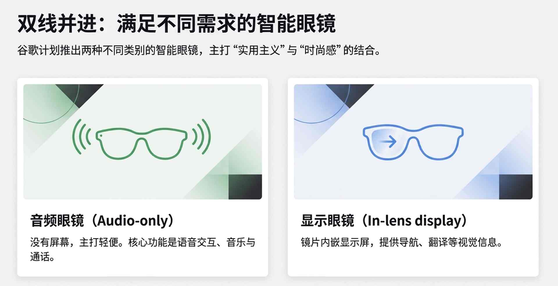卧薪尝胆13年!谷歌官宣AI眼镜定档2026,外媒体验后惊呼:这才是它该有的样子 卧薪尝胆13年!谷歌官宣AI眼镜定档2026,外媒体验后惊呼:这才是它该有的样子