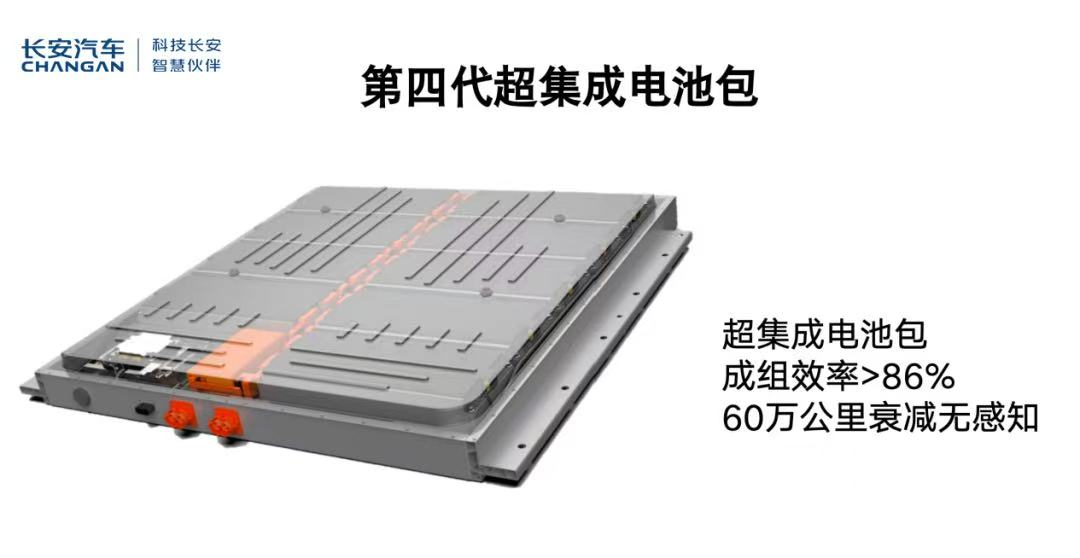 新能源车市，又有新风口