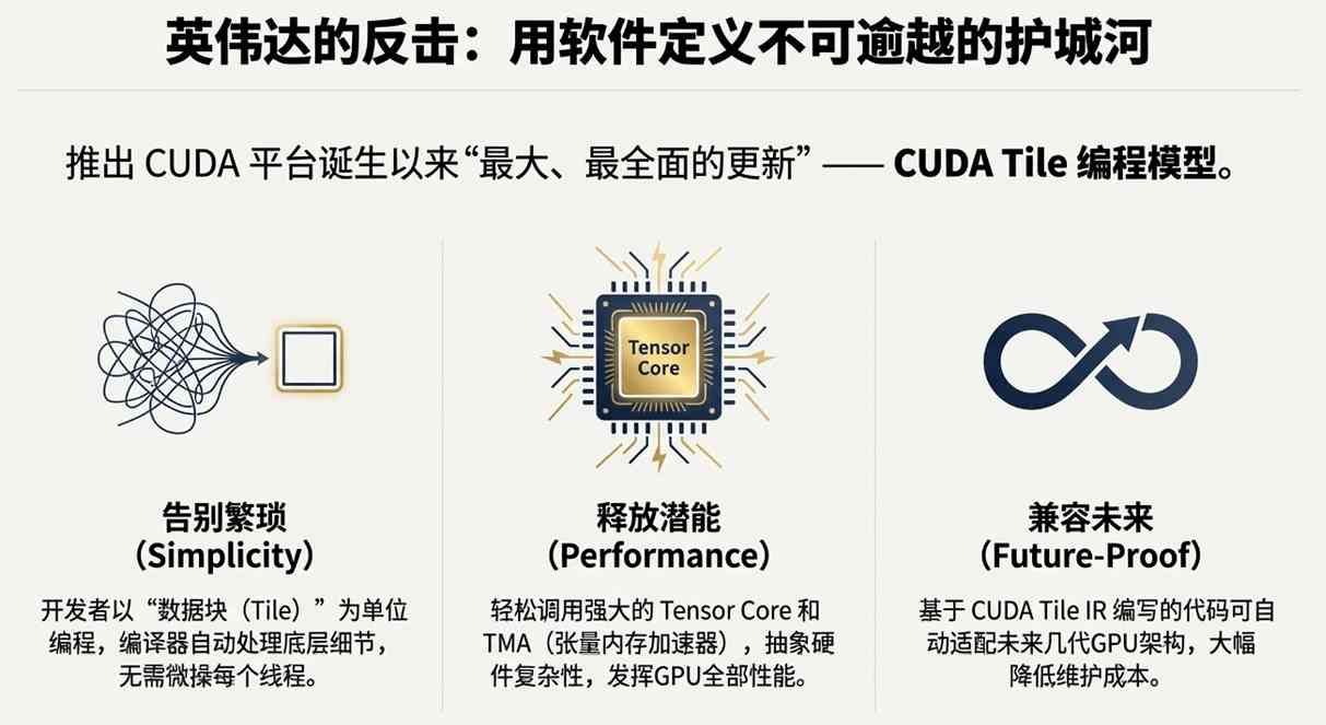 一周AI大事:DeepSeek拼命“省钱”,而字节意在“接管手机”? 一周AI大事:DeepSeek拼命“省钱”,而字节意在“接管手机”?