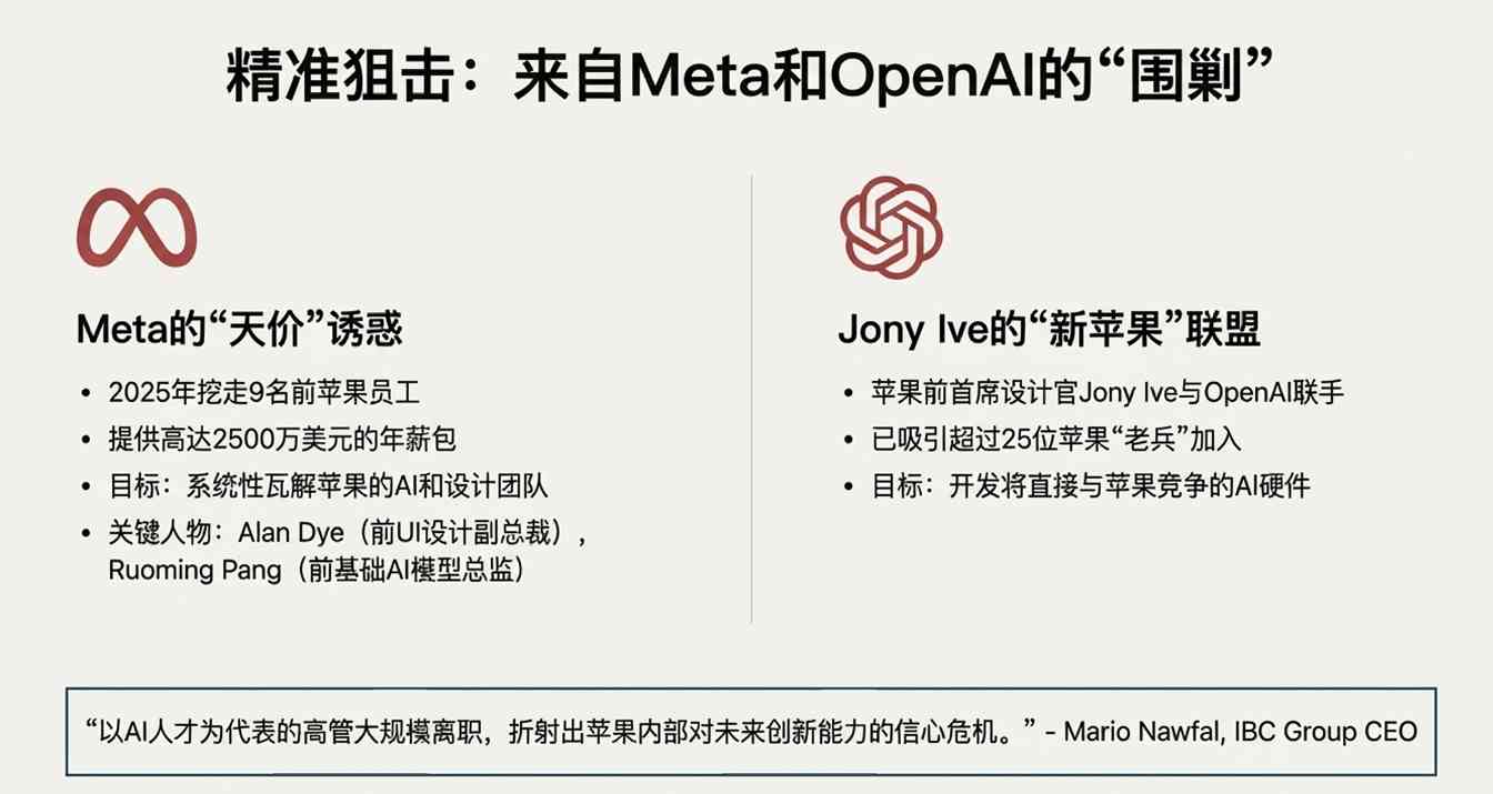 苹果出大事!核心人才集体“出逃”内幕,库克为何拦都拦不住? 苹果出大事!核心人才集体“出逃”内幕,库克为何拦都拦不住?