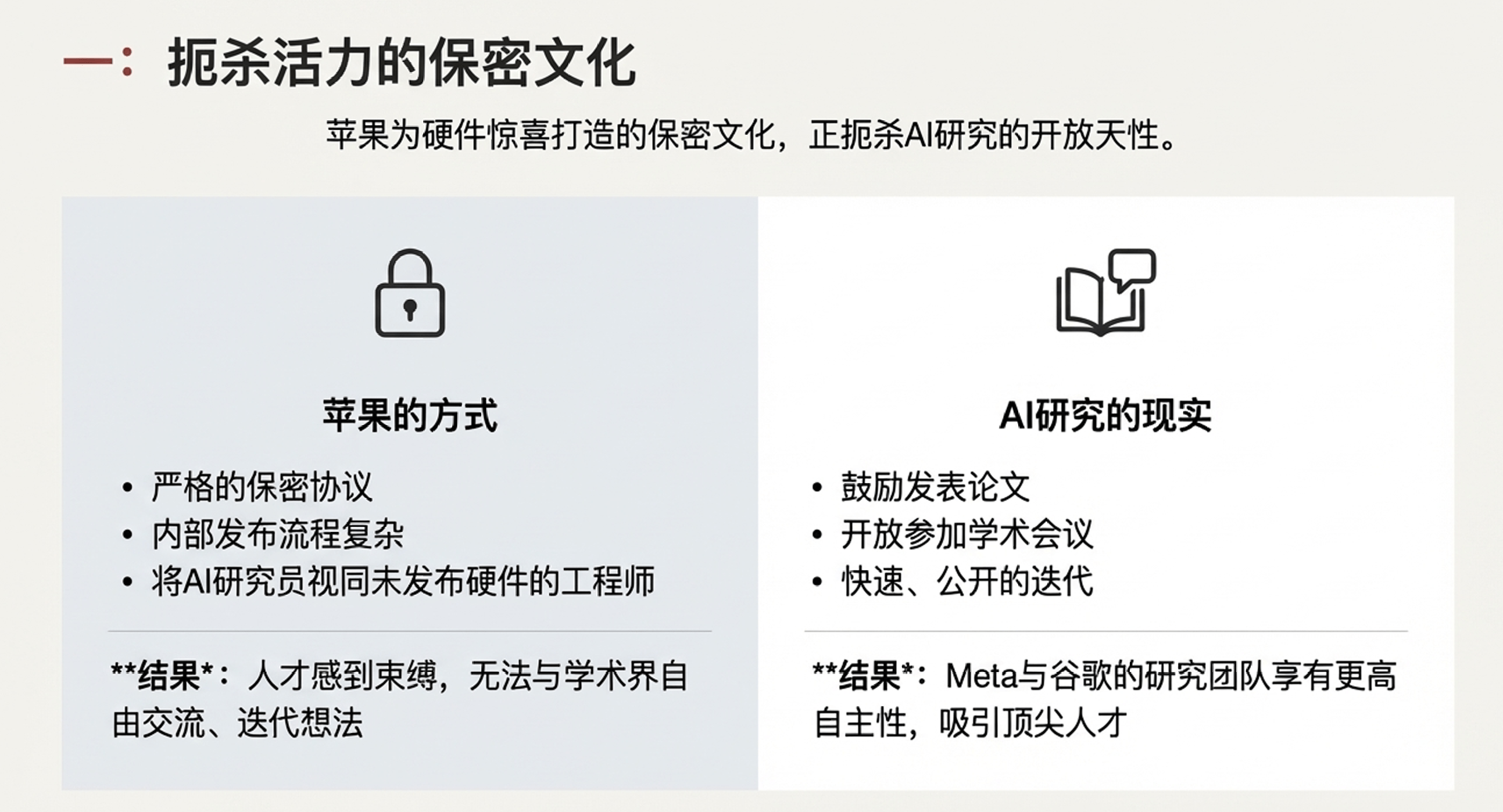 苹果出大事!核心人才集体“出逃”内幕,库克为何拦都拦不住? 苹果出大事!核心人才集体“出逃”内幕,库克为何拦都拦不住?