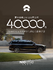 蔚来全新ES8第40,000台新车交付