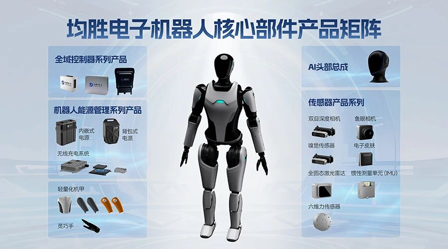 车圈十大IPO背后的资本抉择：谁值得投资？｜看见2025