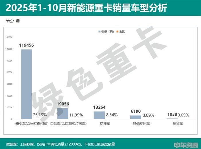 国补延续 购置税减免 电池涨价 30万的目标如何实现