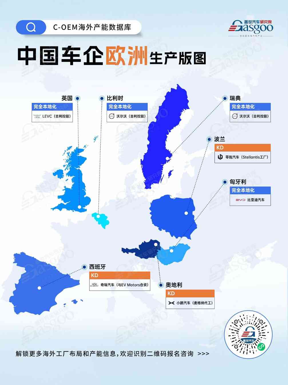一张关税热力图，看透49国对中国汽车的真实态度