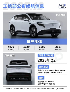 2026合资重磅新车：凯迪拉克抢攻纯电旗舰；大众双线布局大型SUV