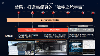 极氪汽车：XR+AI智能座舱设计的范式革命