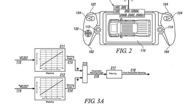 通用汽车申请远程车辆控制专利