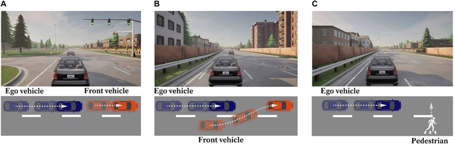 清华大学发现：乘客大脑信号或许能帮助自动驾驶汽车做出更安全的选择