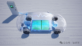 展望2026年，车市将会发生哪些变化？