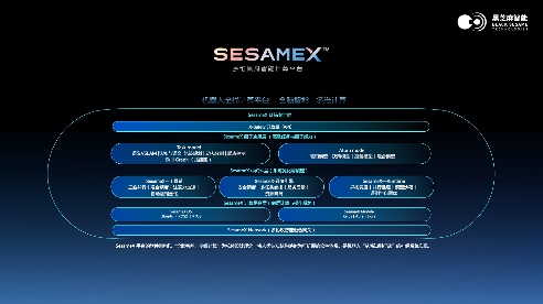 CES 2026前瞻：中国机器人军团集体“亮剑”