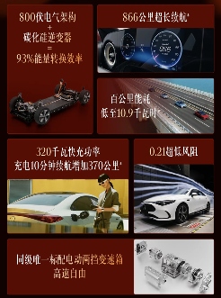 12月LAB续航榜：谁在拼命堆电池，谁在偷偷卷能效？