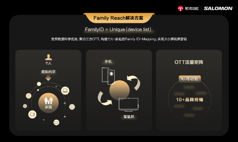 鲸鸿动能数智赋能全场景营销，助力品牌重掌市场“主动权”