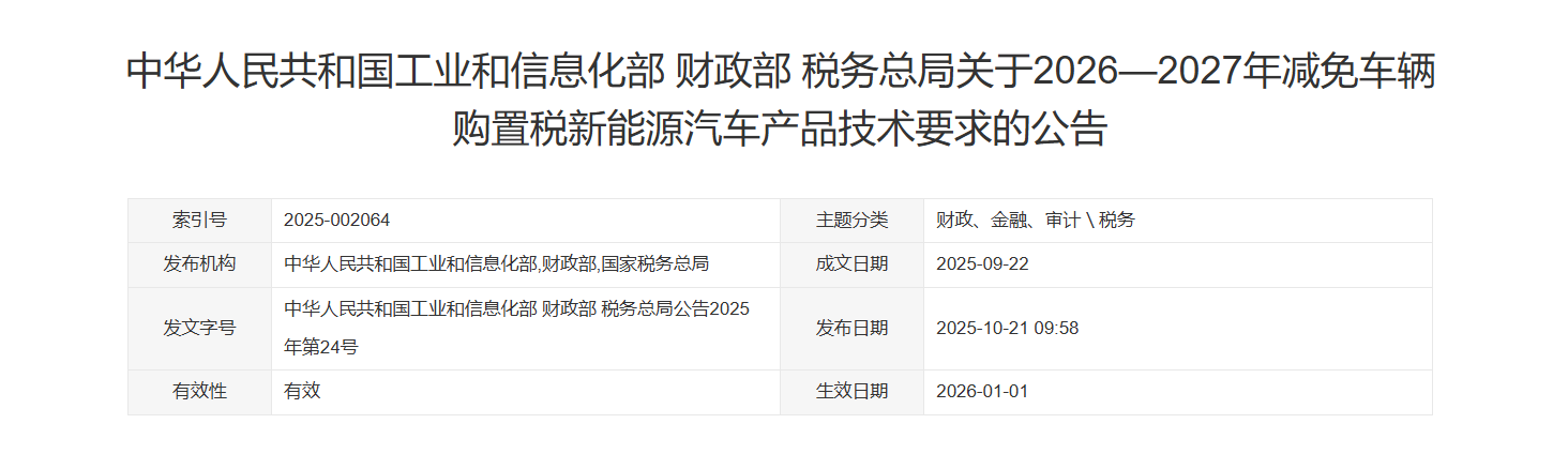 中国汽车已告别“野蛮生长”？|看见2025