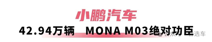 2025年车企销量盘点，比亚迪无敌，吉利有潜力，奇瑞赚外币？