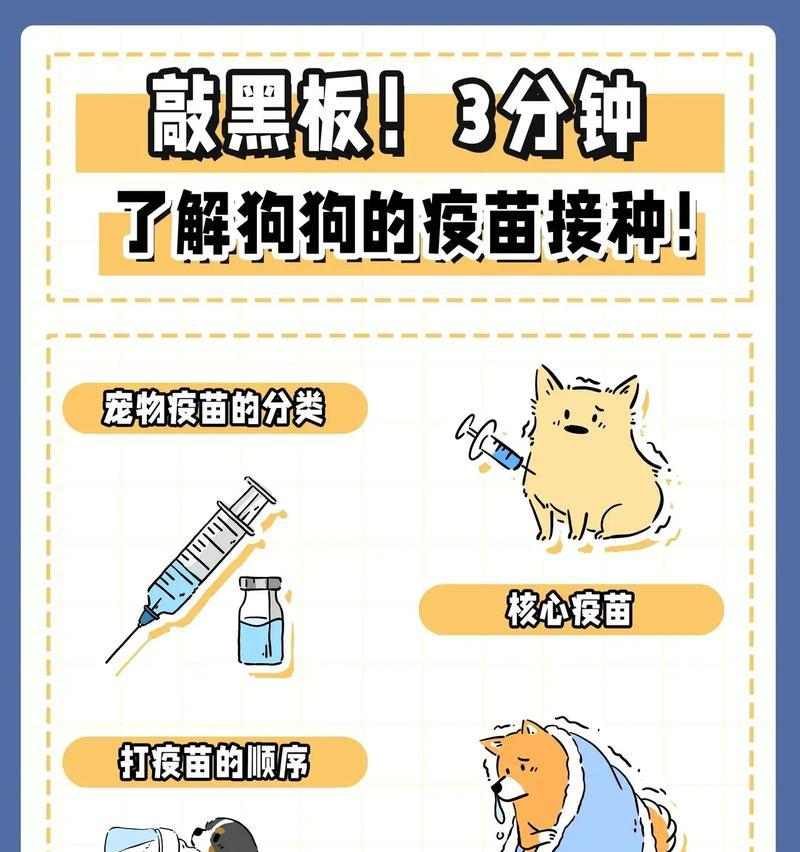 宠物犬疫苗接种的最佳时间（了解适宜接种狗狗疫苗的时机）