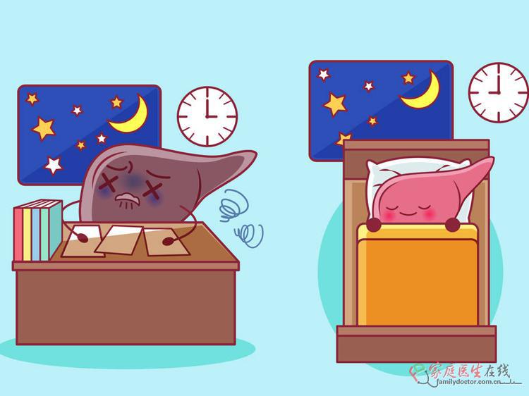 长期熬夜伤身体？科学调理四步走帮你恢复