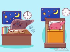 长期熬夜伤身体？科学调理四步走帮你恢复