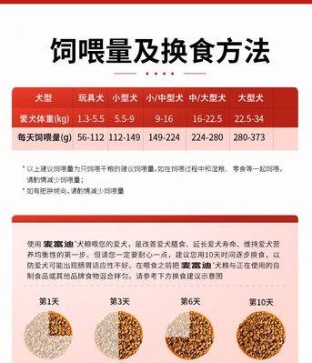 文章详情图片