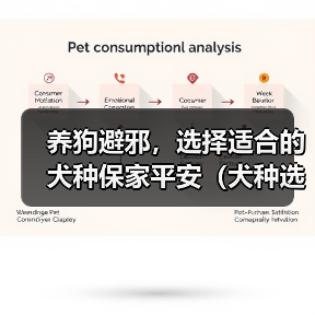 养狗避邪，选择适合的犬种保家平安（犬种选择对于避邪有关键作用，教你如何挑选适合的守护神）（图3）