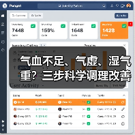 气血不足、气虚、湿气重？三步科学调理改善亚健康（图2）