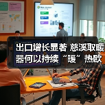 出口增长显著 慈溪取暖器何以持续“暖”热欧洲市场?(图2) 出口增长显著 慈溪取暖器何以持续“暖”热欧洲市场?(图2)