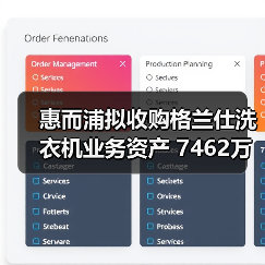 惠而浦拟收购格兰仕洗衣机业务资产 7462万元拿下！（图1）