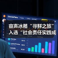 容声冰箱“寻鲜之旅”入选“社会责任实践成果”助农实践获权威认可!(图2) 容声冰箱“寻鲜之旅”入选“社会责任实践成果”助农实践获权威认可!(图2)