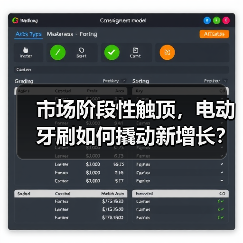 市场阶段性触顶,电动牙刷如何撬动新增长?(图4) 市场阶段性触顶,电动牙刷如何撬动新增长?(图4)