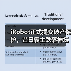 iRobot正式提交破产保护,昔日霸主跌落神坛(图2) iRobot正式提交破产保护,昔日霸主跌落神坛(图2)