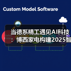 当德系精工遇见AI科技:博西家电构建2025智慧家庭场景化布局(图1) 当德系精工遇见AI科技:博西家电构建2025智慧家庭场景化布局(图1)