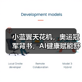小蓝翼天花机,奥运冠军背书,AI健康赋能舒适生活场景(图4) 小蓝翼天花机,奥运冠军背书,AI健康赋能舒适生活场景(图4)