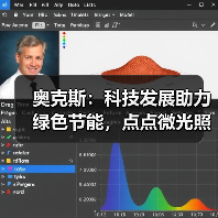 奥克斯：科技发展助力绿色节能，点点微光照亮未来之家（图4）