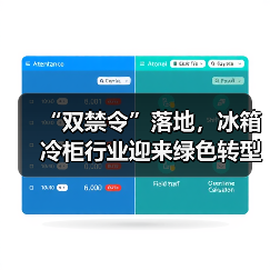 “双禁令”落地,冰箱冷柜行业迎来绿色转型新节点(图1) “双禁令”落地,冰箱冷柜行业迎来绿色转型新节点(图1)