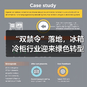 “双禁令”落地,冰箱冷柜行业迎来绿色转型新节点(图4) “双禁令”落地,冰箱冷柜行业迎来绿色转型新节点(图4)