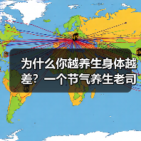 为什么你越养生身体越差?一个节气养生老司机的自白(图1) 为什么你越养生身体越差?一个节气养生老司机的自白(图1)