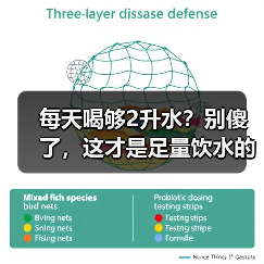 每天喝够2升水?别傻了,这才是足量饮水的真相(图3) 每天喝够2升水?别傻了,这才是足量饮水的真相(图3)