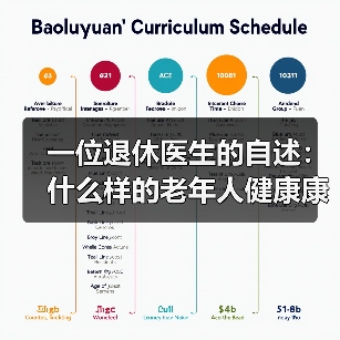 一位退休医生的自述:什么样的老年人健康康养方案才真的管用(图2) 一位退休医生的自述:什么样的老年人健康康养方案才真的管用(图2)