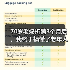 70岁老妈折腾3个月后,我终于搞懂了老年人健康康养方案(图1) 70岁老妈折腾3个月后,我终于搞懂了老年人健康康养方案(图1)