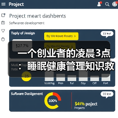 一个创业者的凌晨3点:睡眠健康管理知识救了我(图1) 一个创业者的凌晨3点:睡眠健康管理知识救了我(图1)
