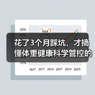花了3个月踩坑,才搞懂体重健康科学管控的真相(图4) 花了3个月踩坑,才搞懂体重健康科学管控的真相(图4)