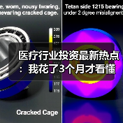 医疗行业投资最新热点:我花了3个月才看懂这4个反常现象(图3) 医疗行业投资最新热点:我花了3个月才看懂这4个反常现象(图3)