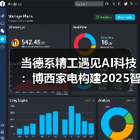 当德系精工遇见AI科技:博西家电构建2025智慧家庭场景化布局(图4) 当德系精工遇见AI科技:博西家电构建2025智慧家庭场景化布局(图4)