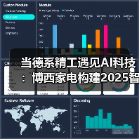 当德系精工遇见AI科技:博西家电构建2025智慧家庭场景化布局(图2) 当德系精工遇见AI科技:博西家电构建2025智慧家庭场景化布局(图2)