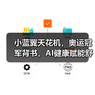 小蓝翼天花机,奥运冠军背书,AI健康赋能舒适生活场景(图1) 小蓝翼天花机,奥运冠军背书,AI健康赋能舒适生活场景(图1)